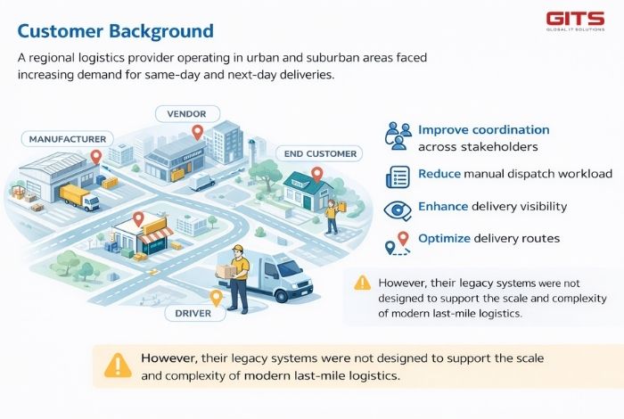 The customer is a regional logistics service provider operating across multiple urban and suburban areas
