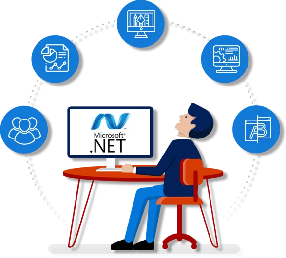 .Net Senior Developer