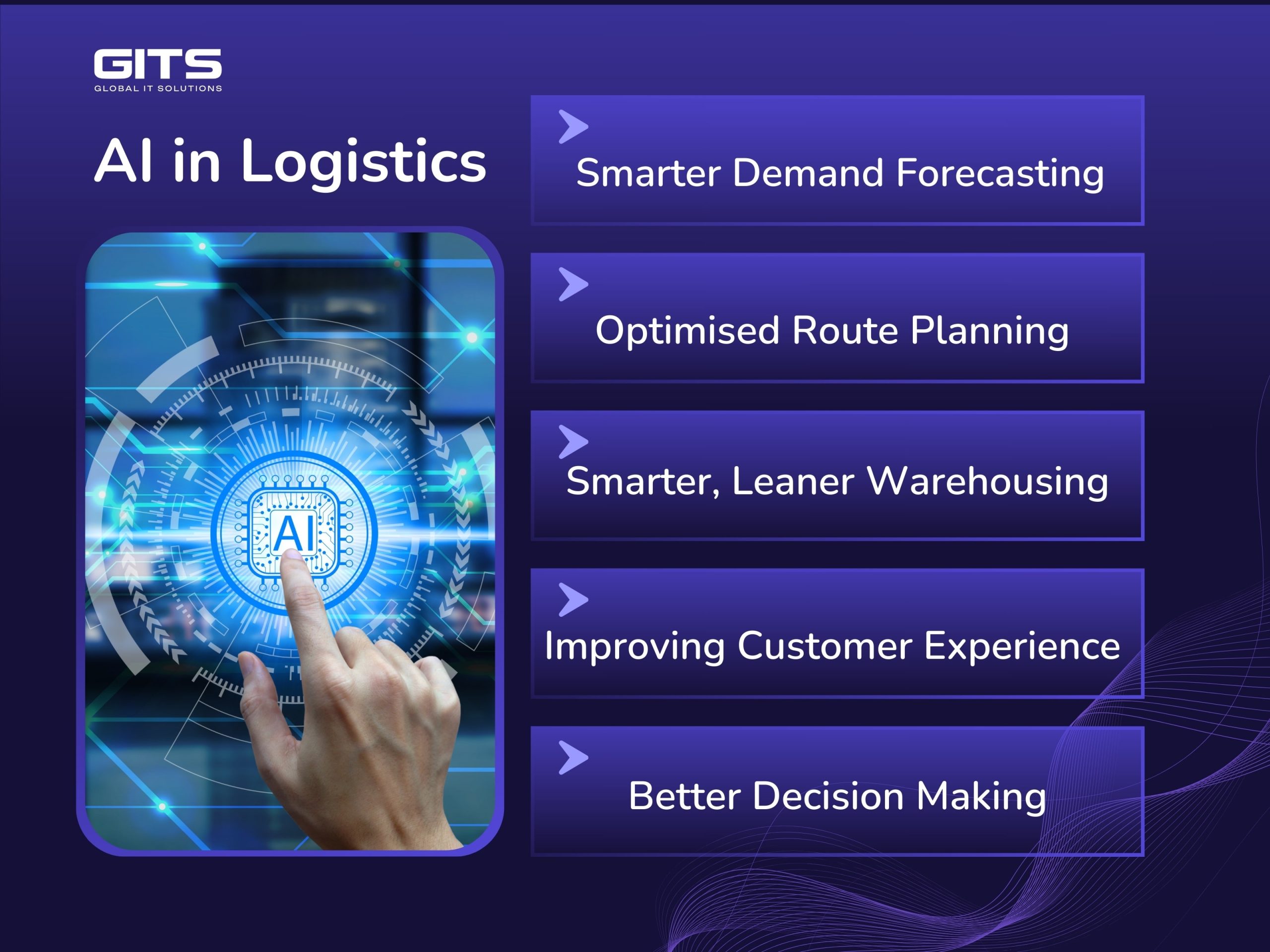 AI in logistics