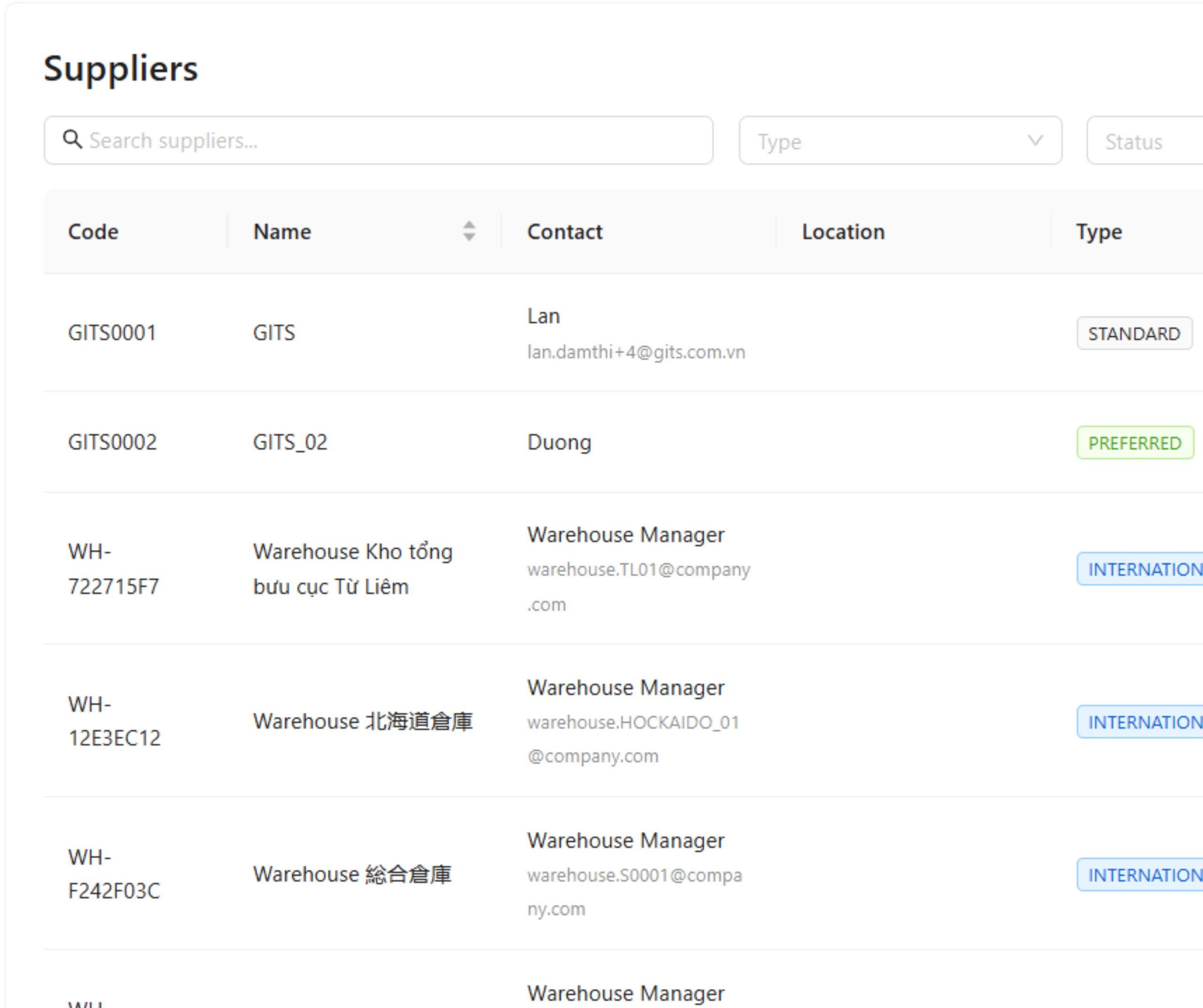 Suppliers