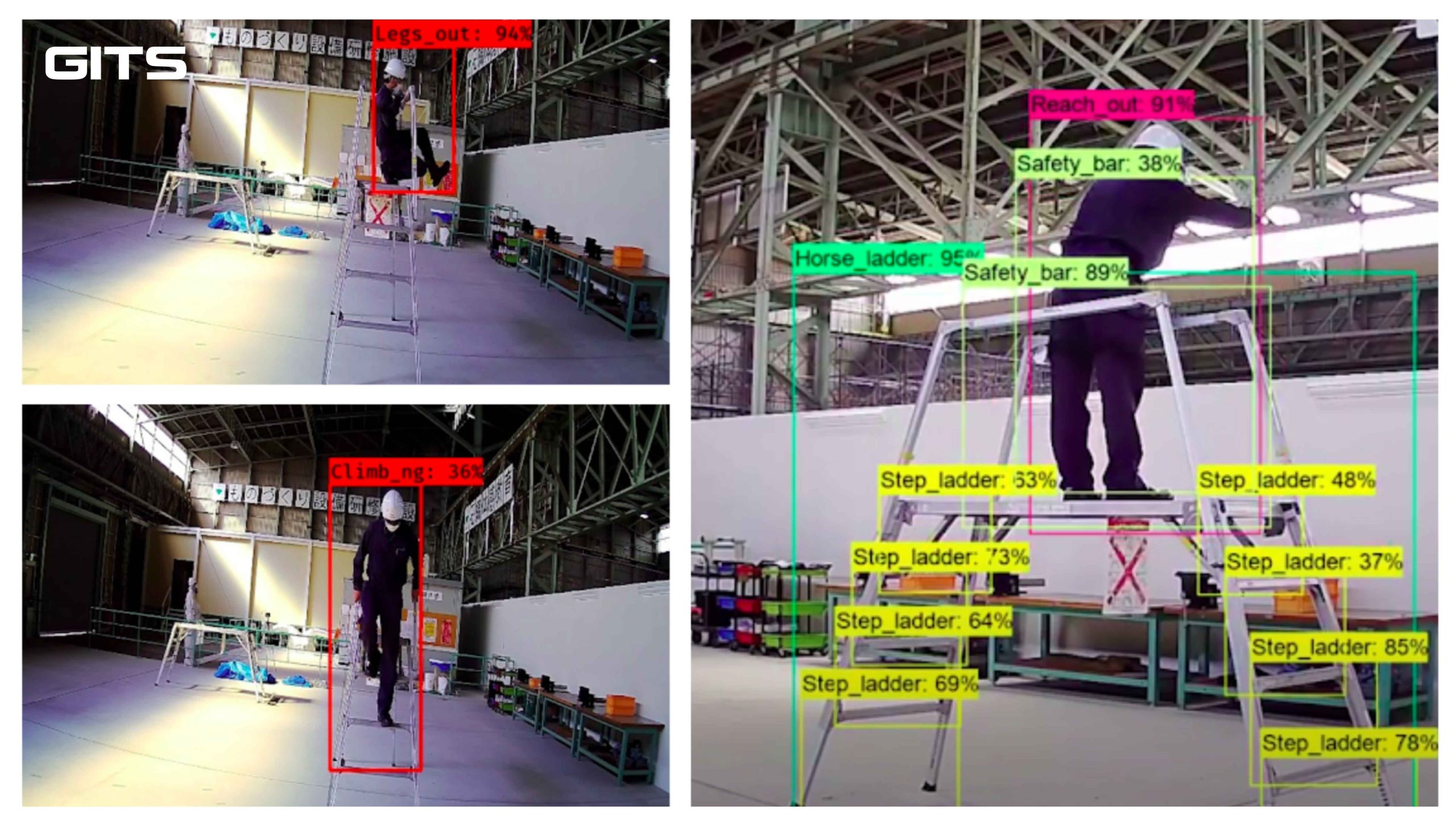 AI 위험감지 시스템