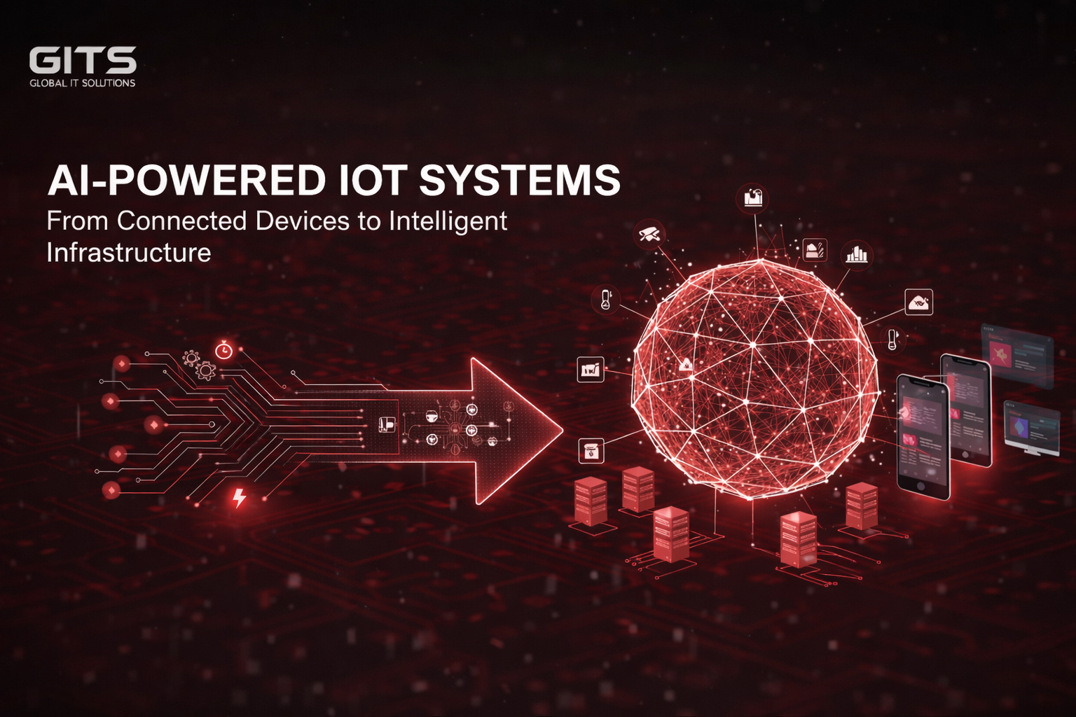 AI-powered IoT system transforming connected devices into intelligent infrastructure