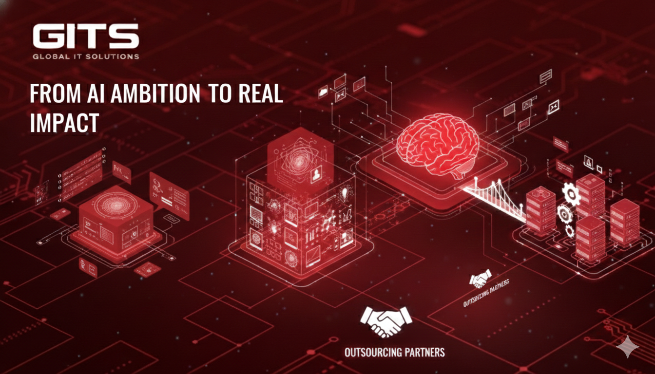 Illustration for GITS blog titled FROM AI AMBITION TO REAL IMPACT, featuring a glowing red digital brain connected to enterprise IT infrastructure on a dark professional background.