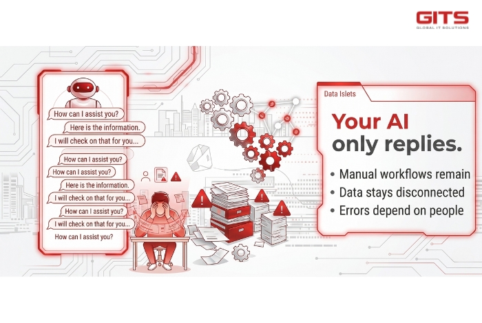 What Is AI Agent vs Chatbot in Enterprise Context