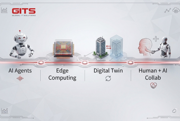 From Data to Decisions to Autonomy: The True Value of AX Manufacturing