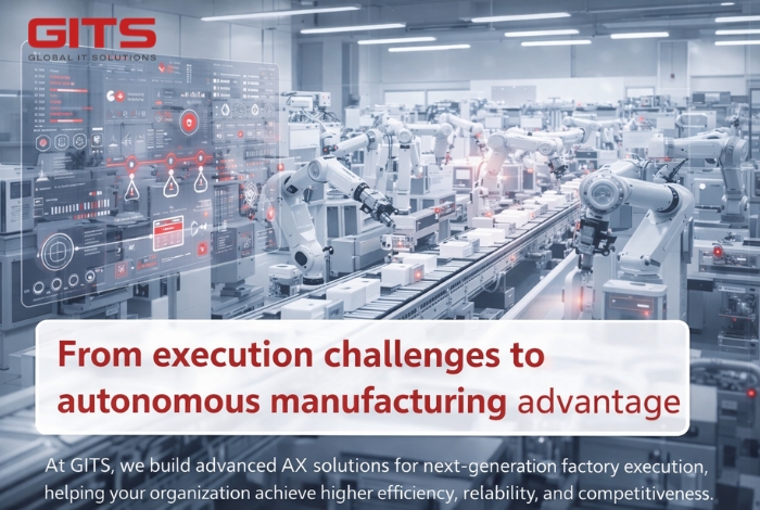 Lack of real time visibility across operations