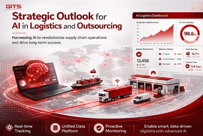 To maximize impact, enterprises should adopt a structured and phased approach to AI implementation