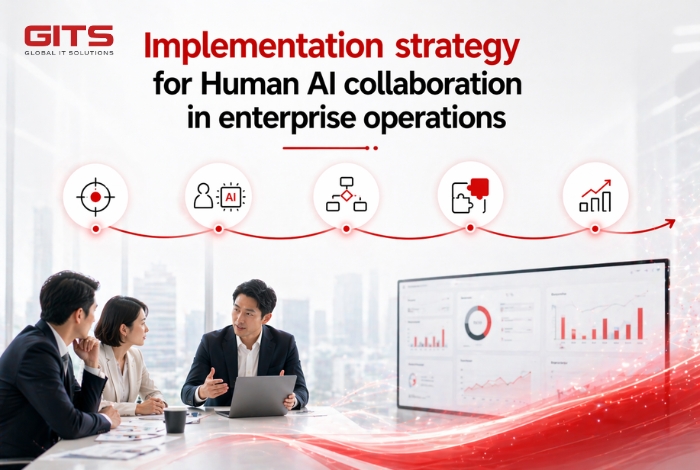 Implementation strategy for Human AI collaboration in enterprise operations