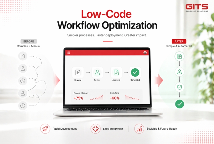 Low-Code Approach to Workflow Optimization