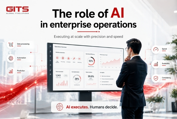 The role of AI in enterprise operations