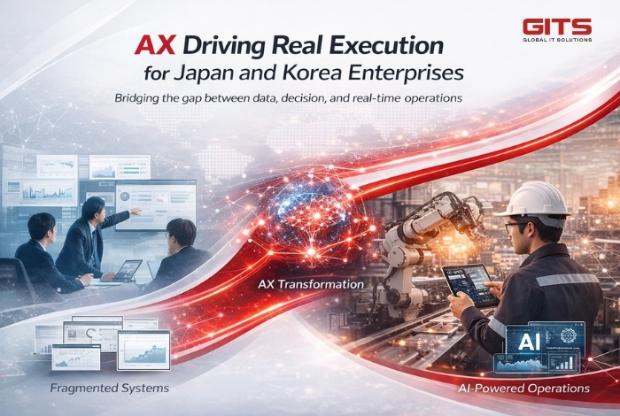 AX as a strategic necessity for Japan and Korea enterprises