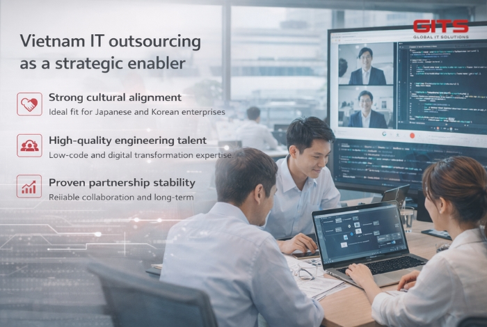 Vietnam IT outsourcing as a strategic enabler