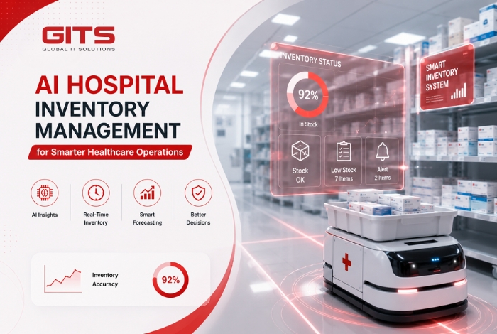 AI Hospital Inventory Management for Smarter Healthcare Operations