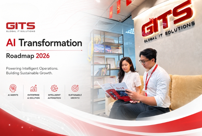 AI Transformation Roadmap 2026 for Enterprise
