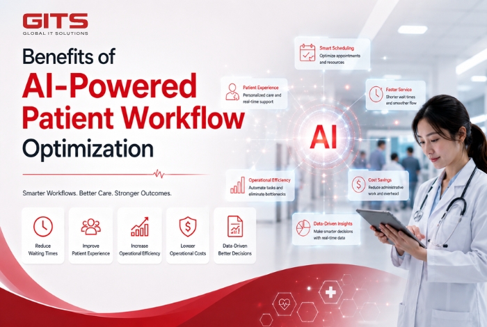 Benefits of AI-Powered Patient Workflow Optimization