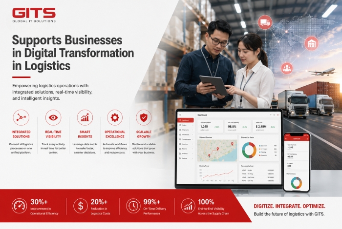 GITS Supports Businesses in Digital Transformation in Logistics