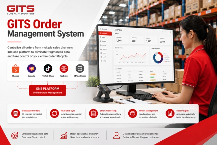 In the era of omnichannel commerce, OMS plays a critical role in connecting sales operations with logistics fulfillment