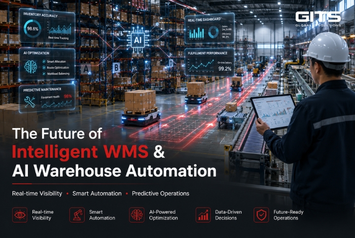 The Future of Autonomous Warehouse Operations