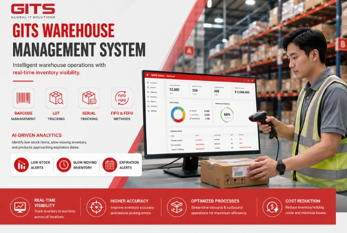 GITS Warehouse Management System enables businesses to build intelligent warehouse operations with real-time inventory visibility