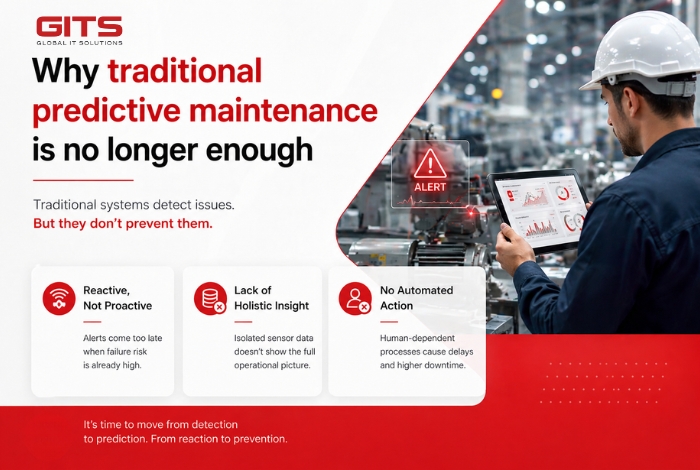 Why traditional predictive maintenance is no longer enough