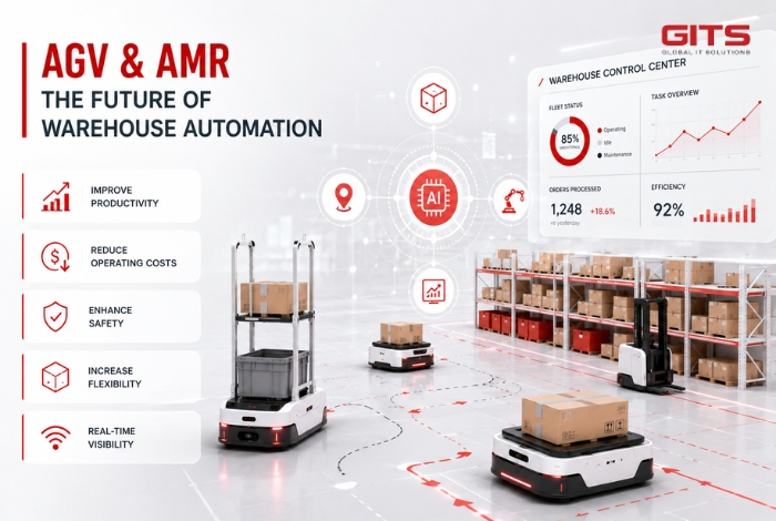 AGV and AMR: The Future of Warehouse Automation