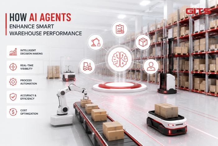 AI Agents Enhance Smart Warehouse Performance