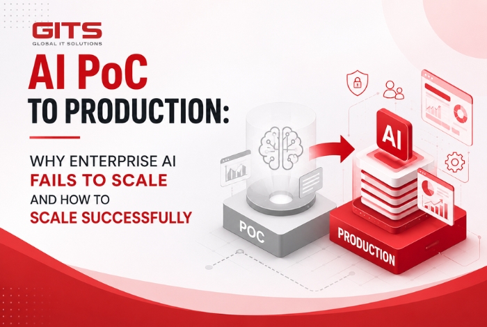 AI PoC to Production
