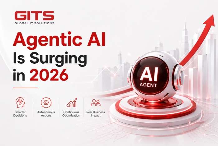 The rapid growth of Agentic AI is being driven by a convergence of several technology trends that are reshaping enterprise systems