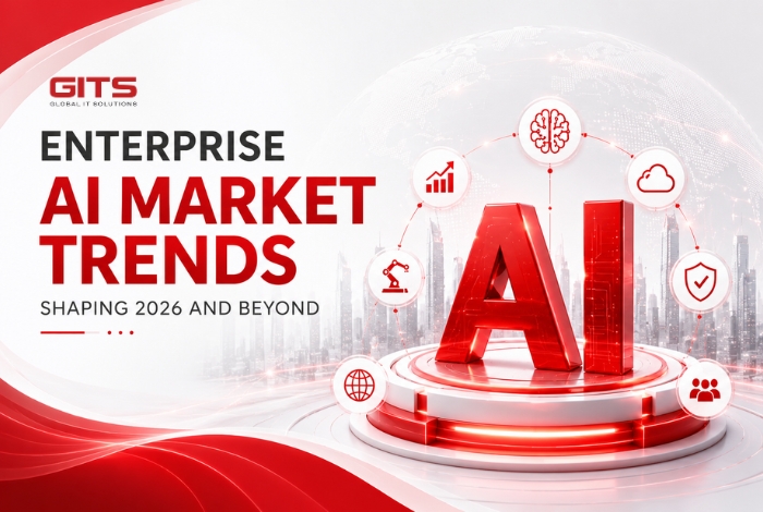 Enterprise AI Market Trends Shaping 2026 and Beyond