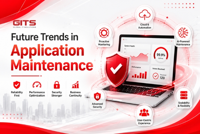Future Trends in Application Maintenance