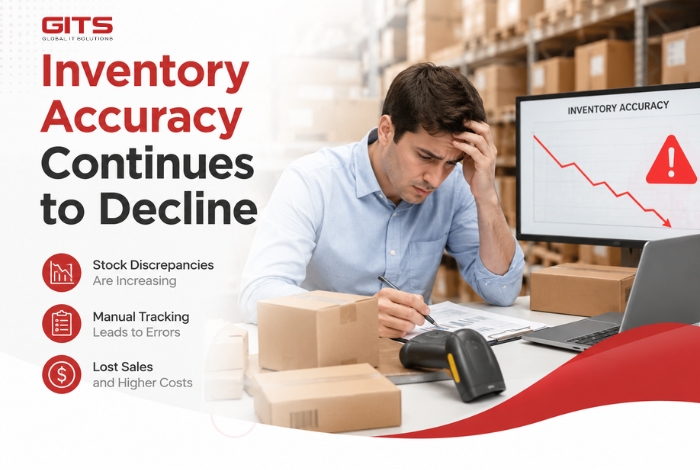 Inventory Accuracy Continues to Decline