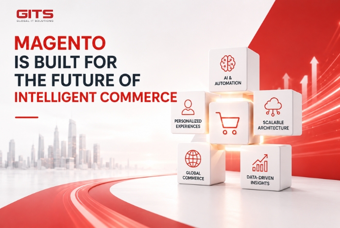 Magento Is Built for the Future of Intelligent Commerce
