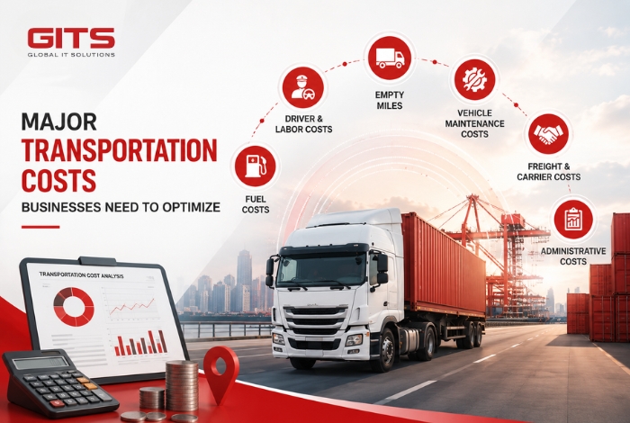 Major Transportation Costs Businesses Need to Optimize