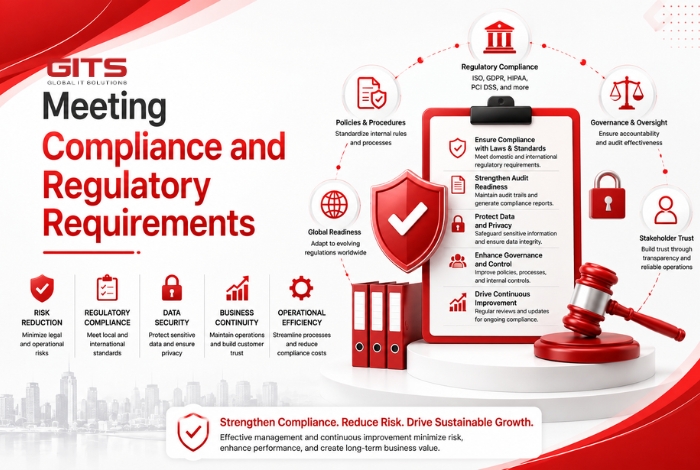 Meeting Compliance and Regulatory Requirements
