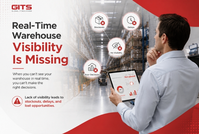 Real-Time Warehouse Visibility Is Missing