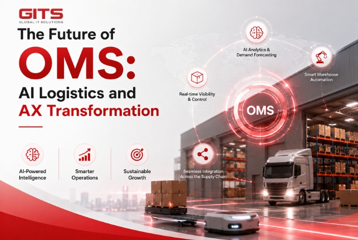 The Future of OMS: AI Logistics and AX Transformation