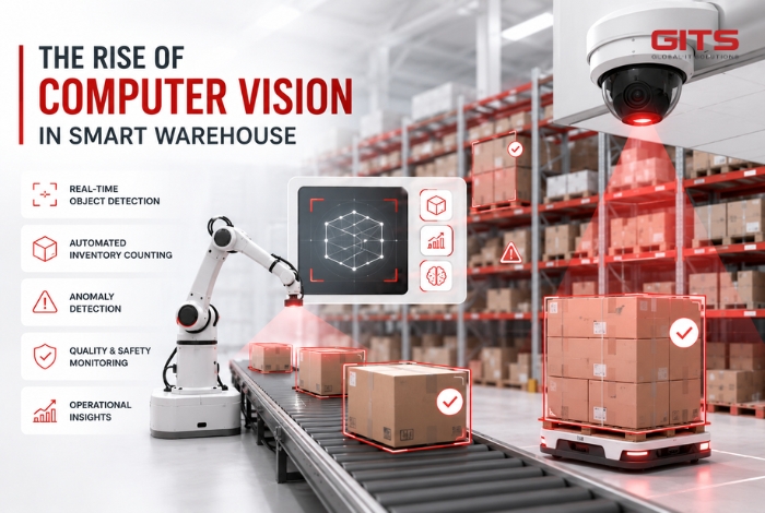 The Rise of Computer Vision in Smart Warehouse