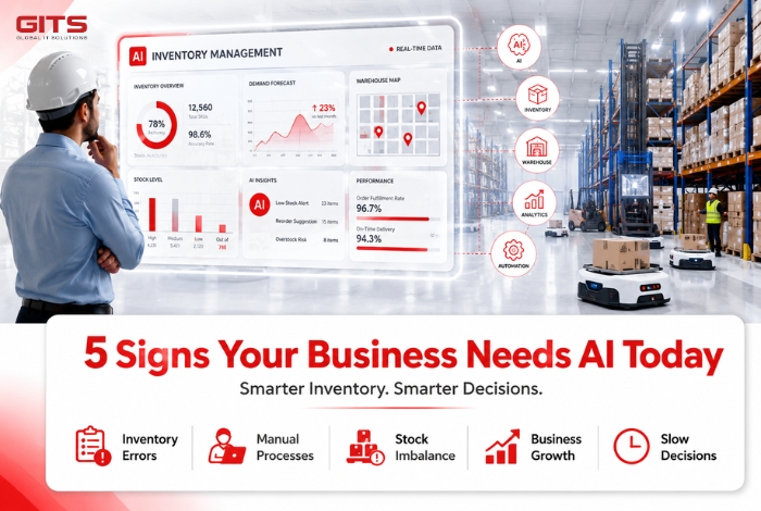 5 Signs Your Business Needs AI Today