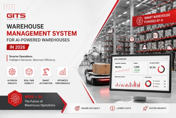 A WMS is a software platform designed to manage and optimize warehouse operations