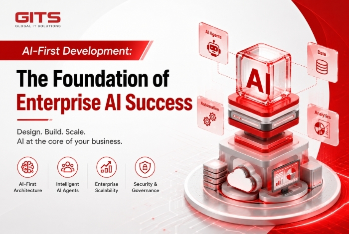 AI - First Development
