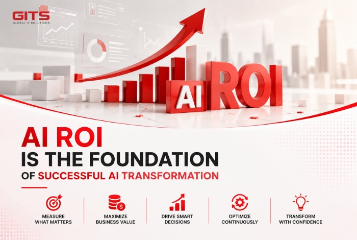 AI ROI Is the Foundation of Successful AI Transformation
