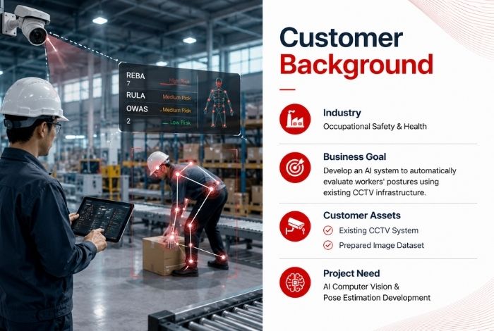 The customer is a South Korean company specializing in occupational safety and industrial health solutions.