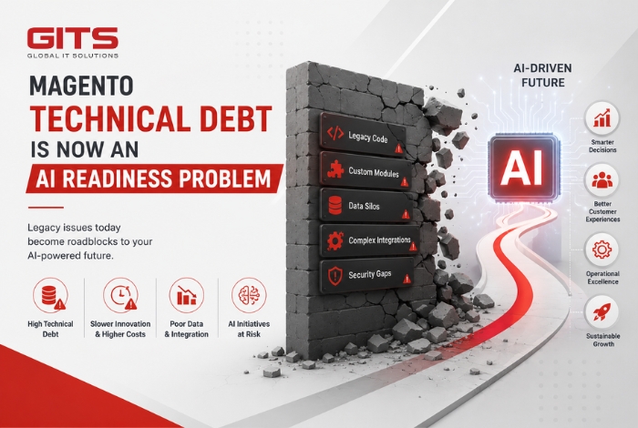 Magento Technical Debt Is Now an AI Readiness Problem