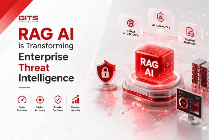 RAG AI is Transforming Enterprise Threat Intelligence