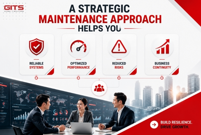 Technical Maintenance Is No Longer Optional
