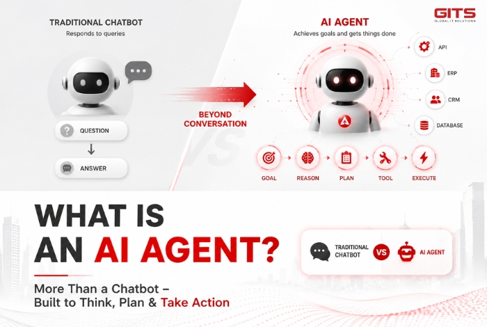 The Core Differences Between Traditional Chatbots and AI Agents (1)