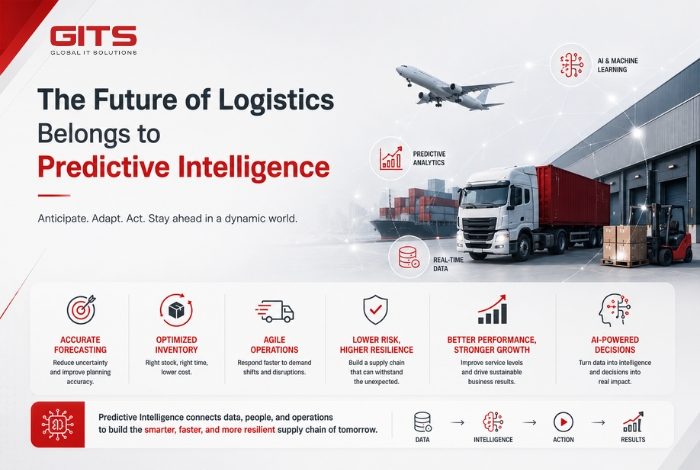 The Future of Logistics Belongs to Predictive Intelligence