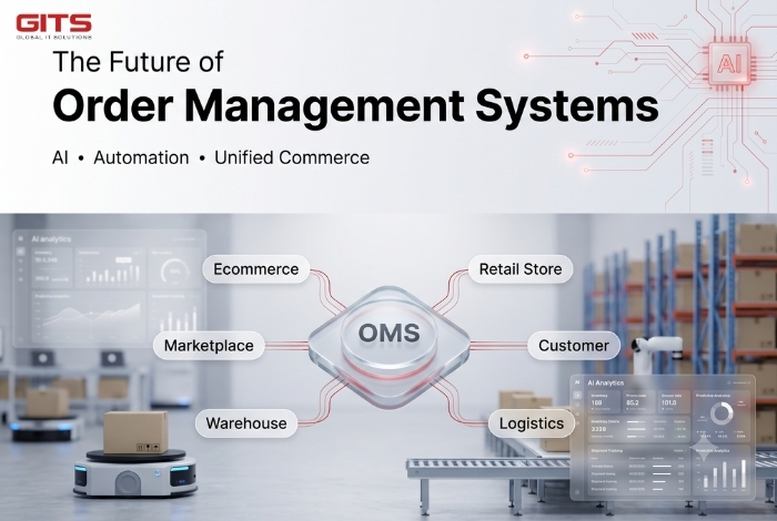 The future of Order Management Systems extends beyond transaction processing