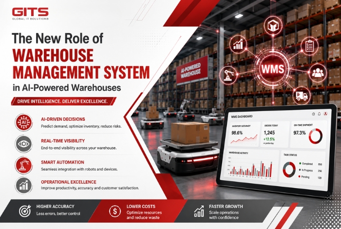 The New Role of Warehouse Management System in AI-Powered Warehouses