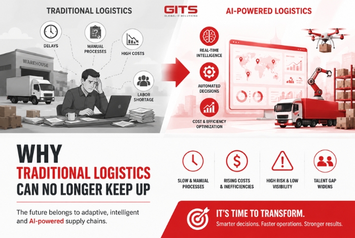 Traditional Logistics Can No Longer Keep Up